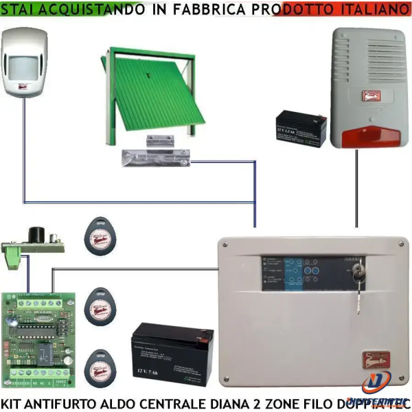 Allarme Kit Aldo Diana 2 Zone Antifurto Securvera Sh-d1ksccbcca Online now