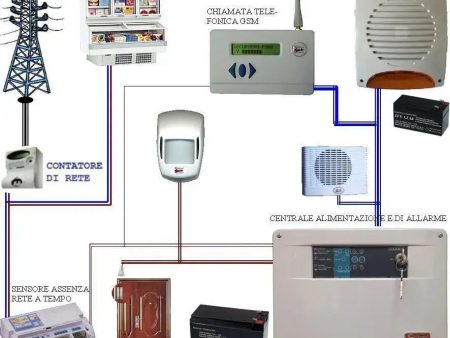 Allarme Salva Acquari Assenza Rete 220 V Antifurto Securvera Sh-d1fsbctscb Fashion