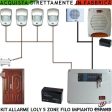 Allarme Loly Diana 5 Zone Antifurto 4 Infrarossi Securvera Sv-k2dcmcssbc on Sale