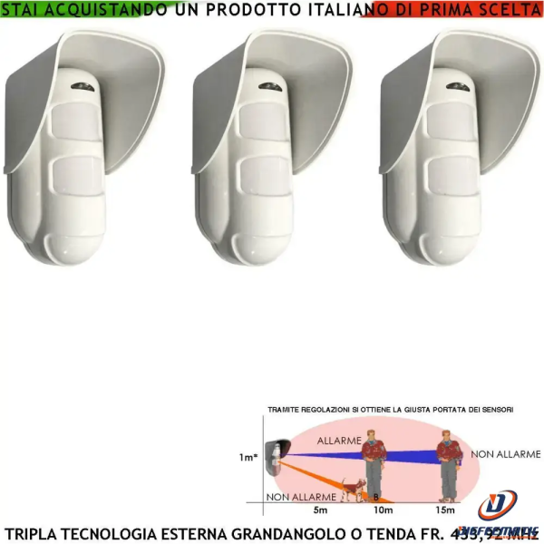 3 Sensori Movimento Tripla Tecnologia Pet Immune Securvera Sv-dirbae3src Online Hot Sale